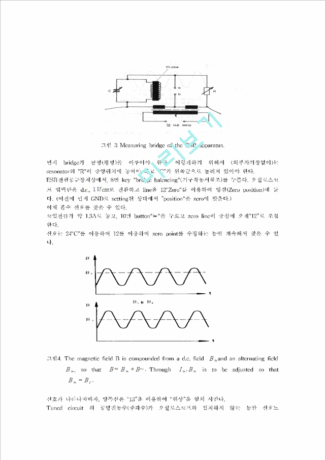 [자연과학] 현대물리학 실험 - 전자스핀공명(Electron Spin Resonance)   (7 )